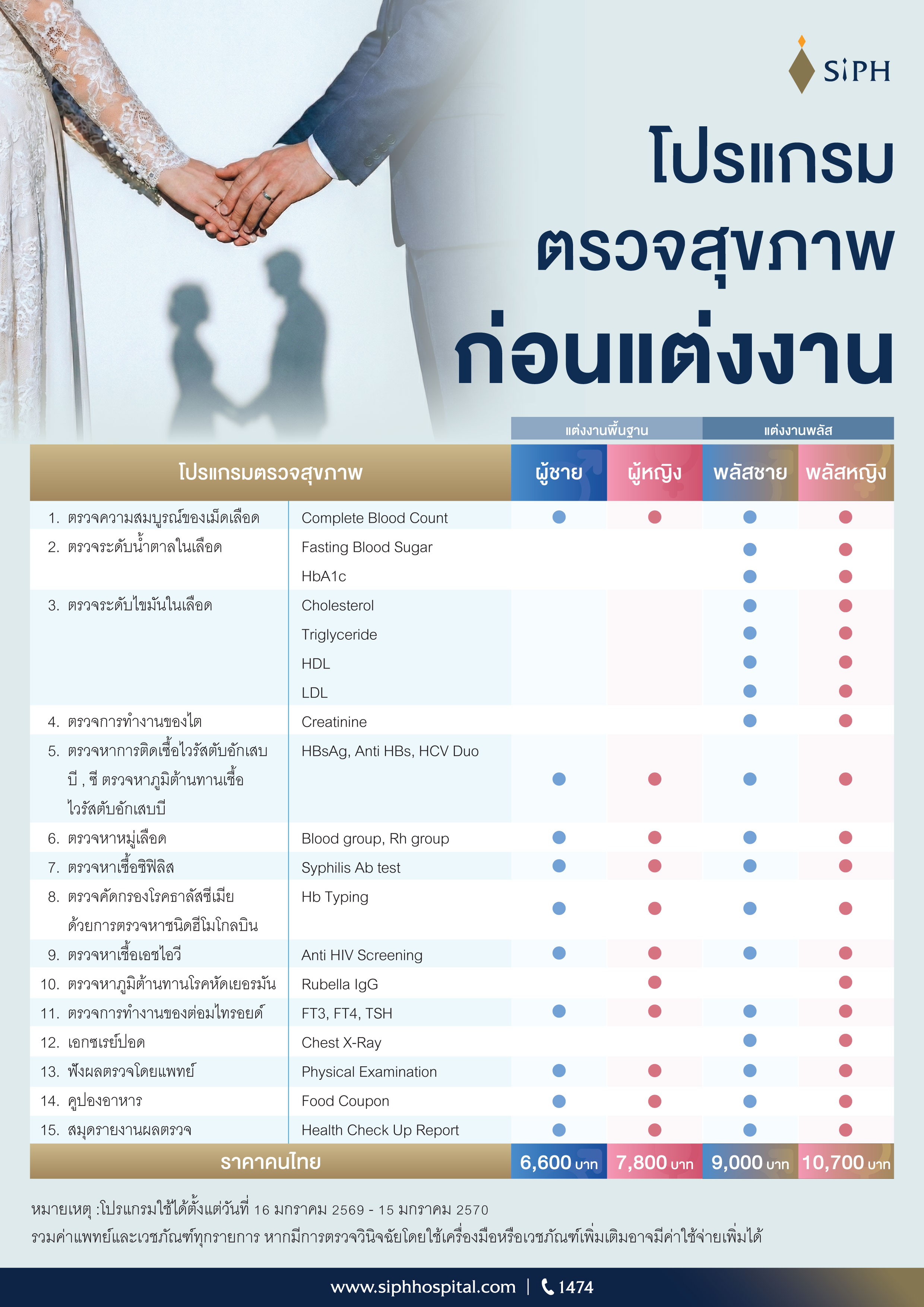 โปรแกรมตรวจสุขภาพก่อนแต่งงาน