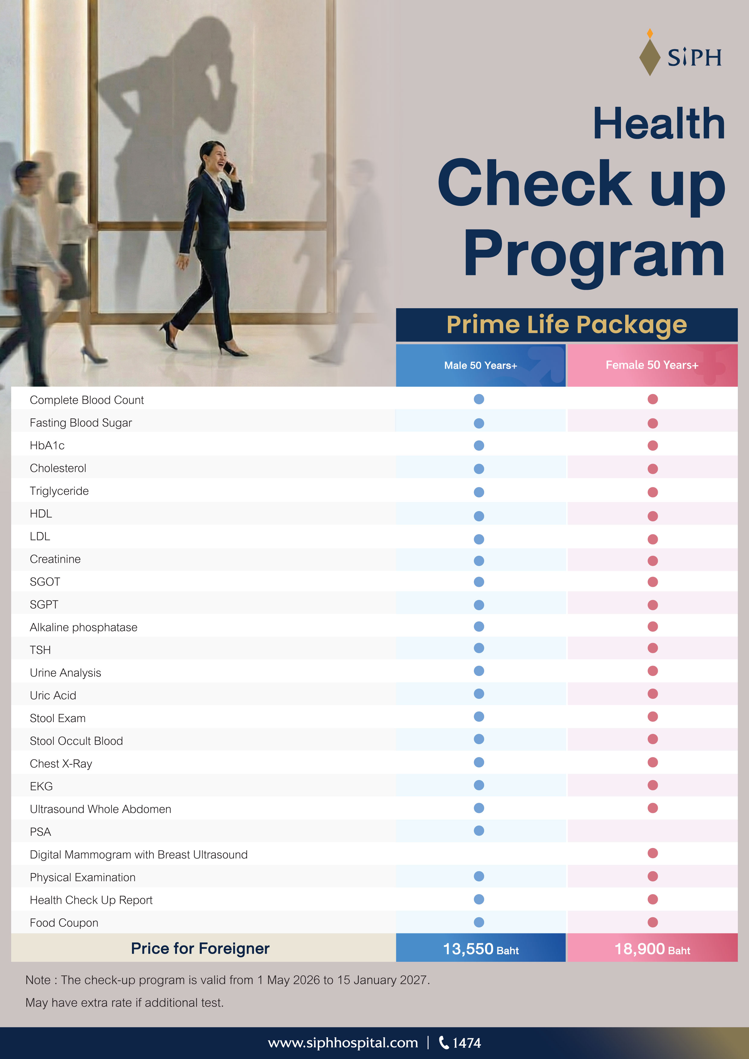 Health Check up Exclusive Package