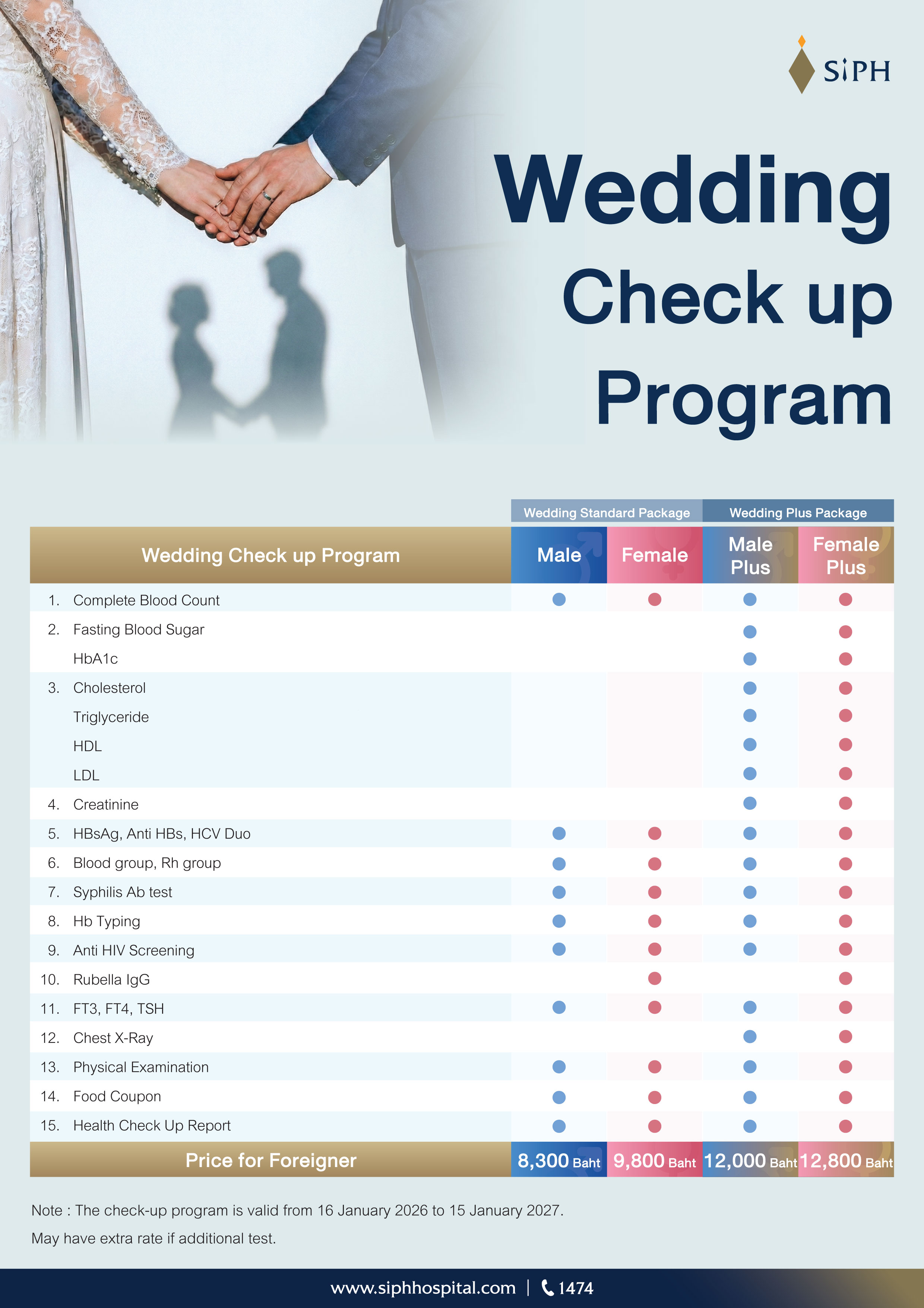 Wedding Check Up Program