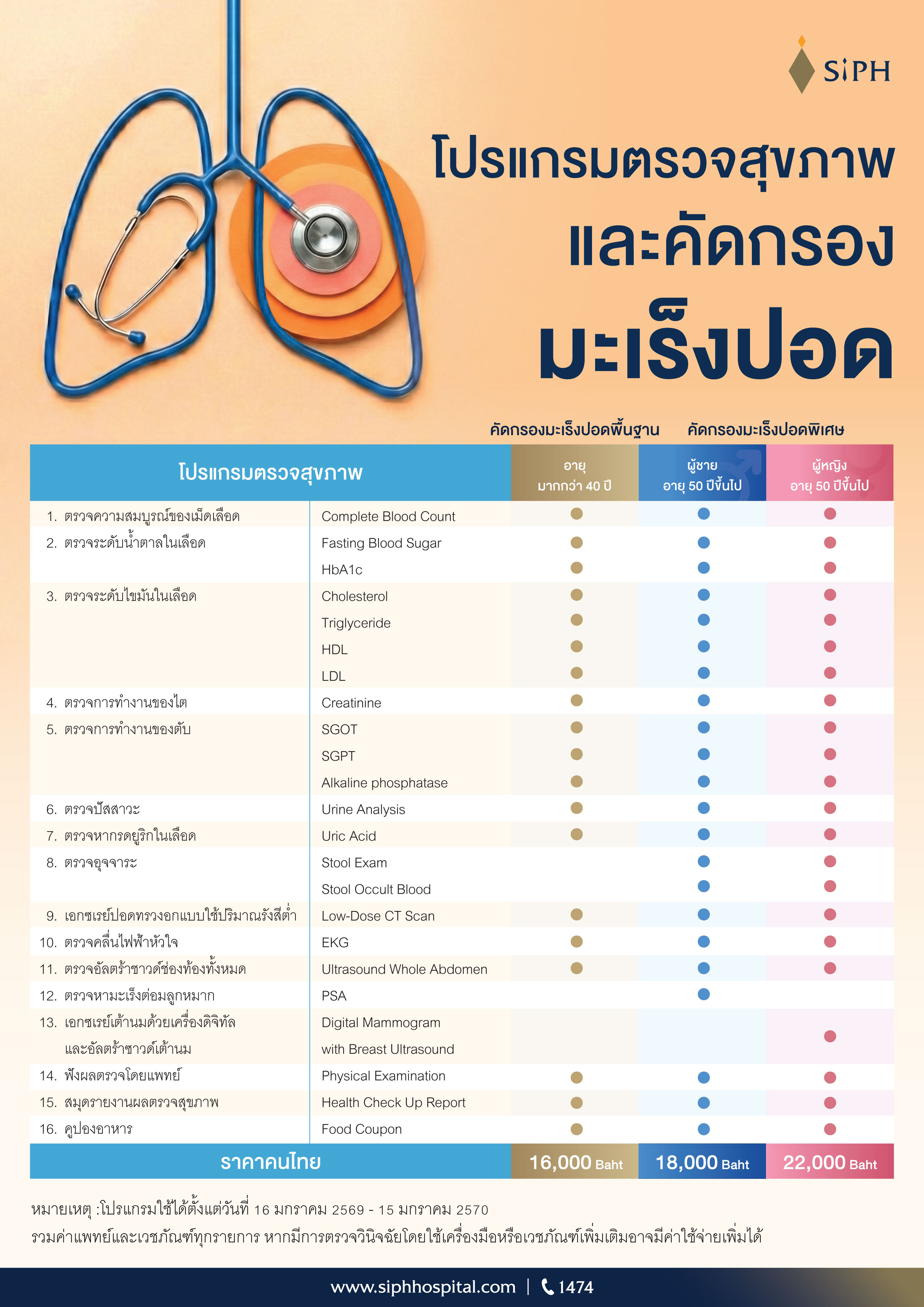 โปรแกรมตรวจสุขภาพและคัดกรองมะเร็งปอด