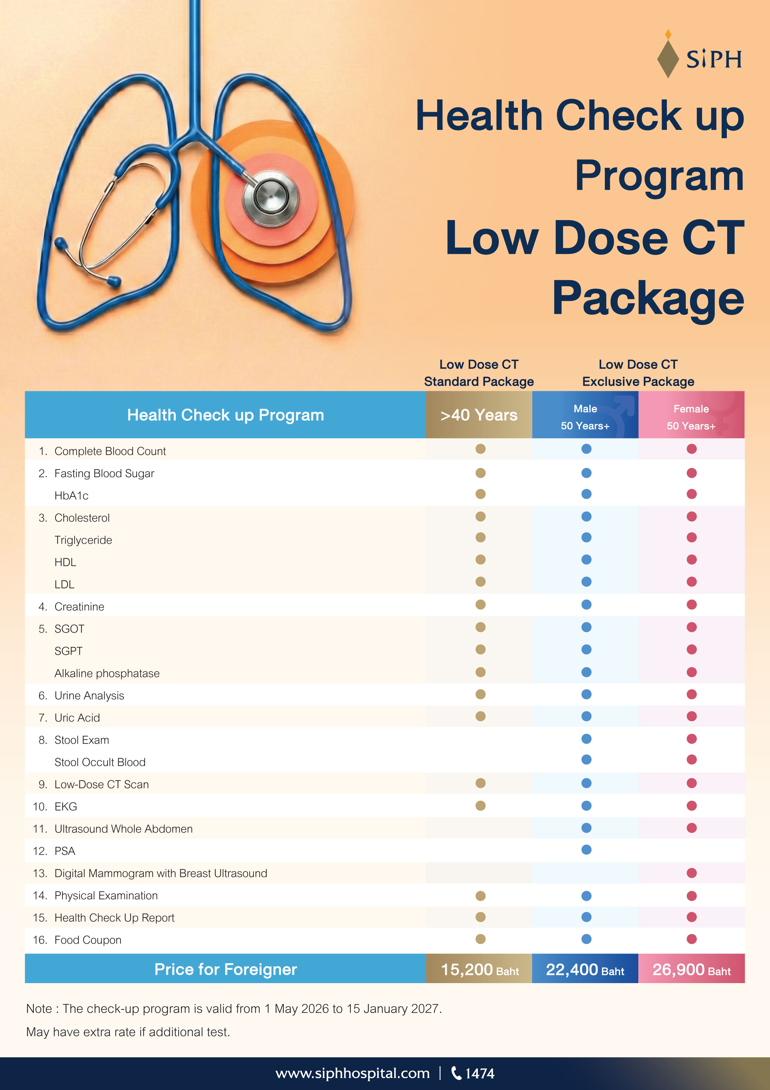 Low Dose CT Check Up Program